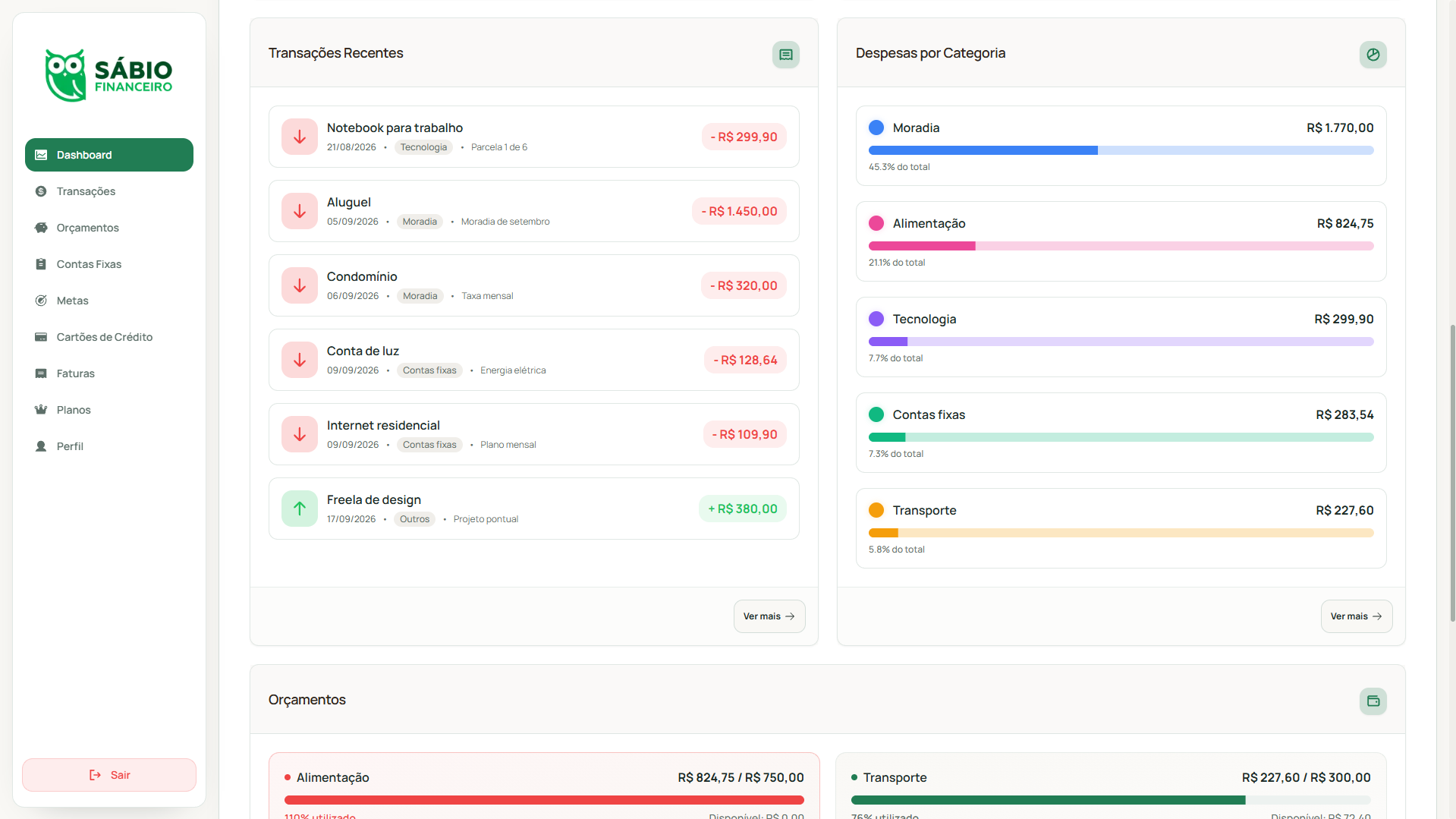 Dashboard do Sábio Financeiro com resumo do mês, despesas por categoria e movimentações recentes